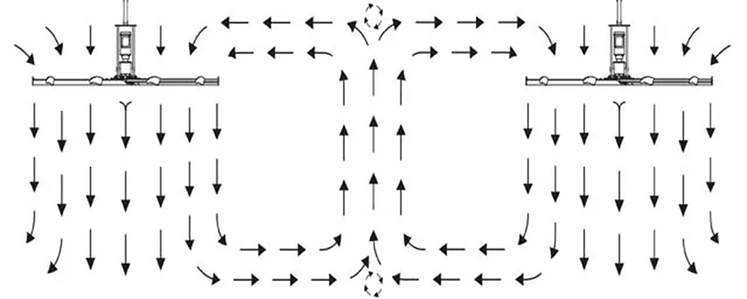 HVLS vs. Destratification Fans